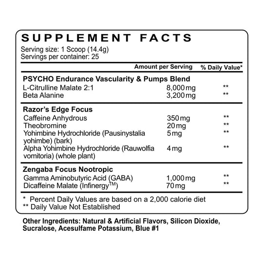 Edge of Insanity Packet - www.psychopharma.com