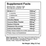 The Ultimate Performance Stack - Psycho Pharma