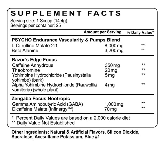 Gain & Burn Stack - Psycho Pharma