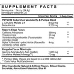 The Ultimate Performance Stack - Psycho Pharma