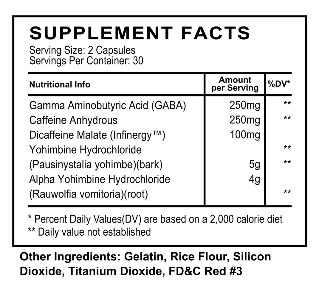 Gain & Burn Stack - Psycho Pharma