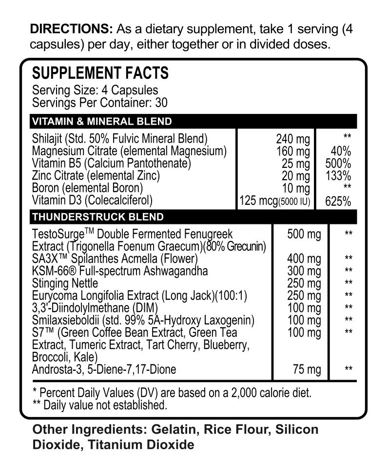 Gain & Burn Stack - Psycho Pharma
