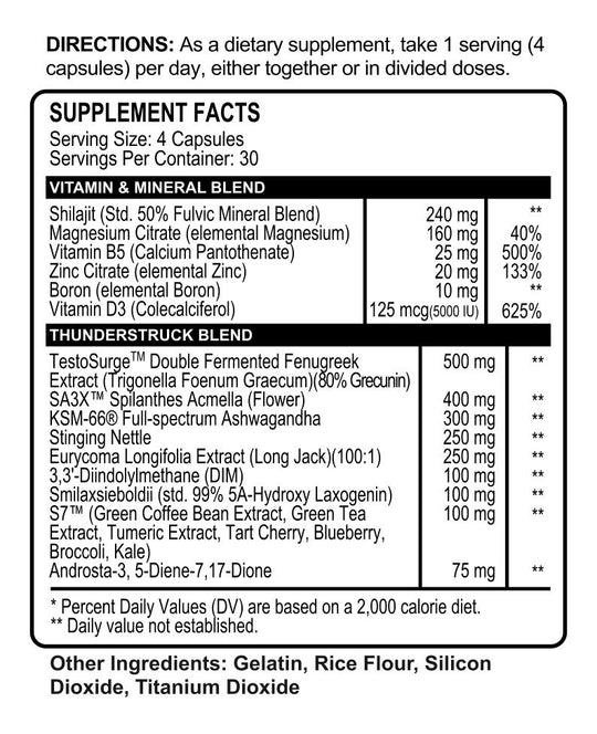 Gain & Burn Stack - Psycho Pharma